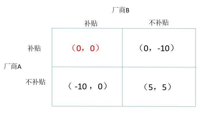 步伐动态图_滴滴优步公司人工电话_优步公司最新动态