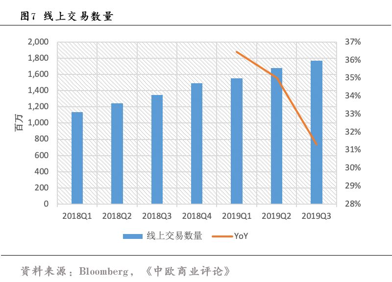 优步公司最新动态_步伐动态图_滴滴优步公司人工电话