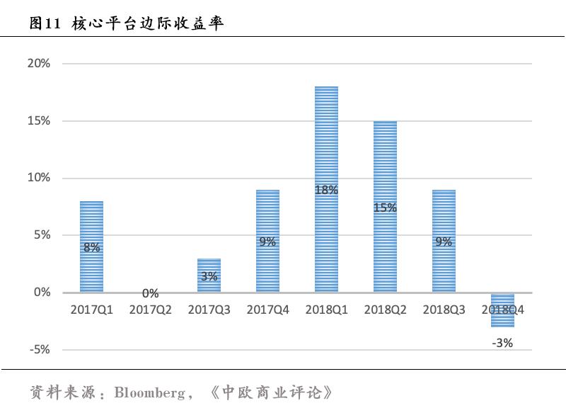 步伐动态图_滴滴优步公司人工电话_优步公司最新动态