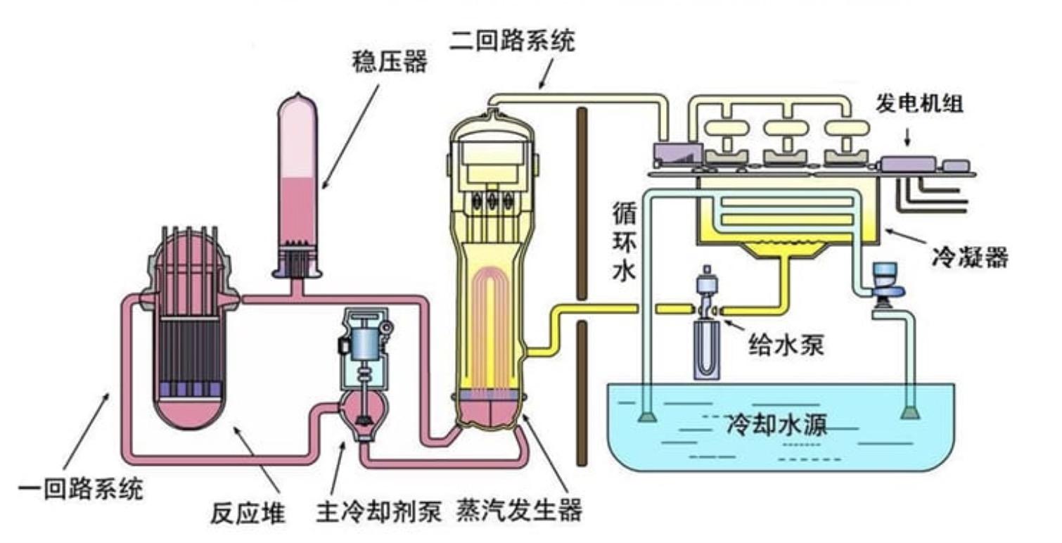 日本核污水阴谋论_日本大佬核污水事件_日本核污水事件脉络