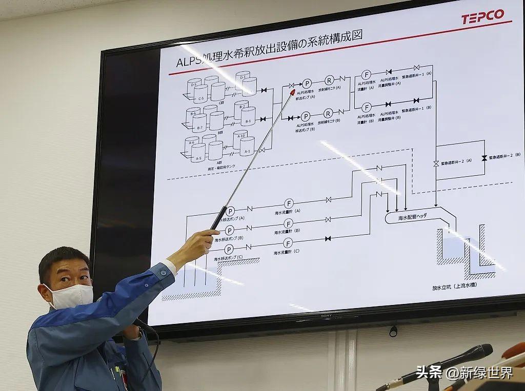 日本核污水限流吗_日本污水流向_日本核污水达标