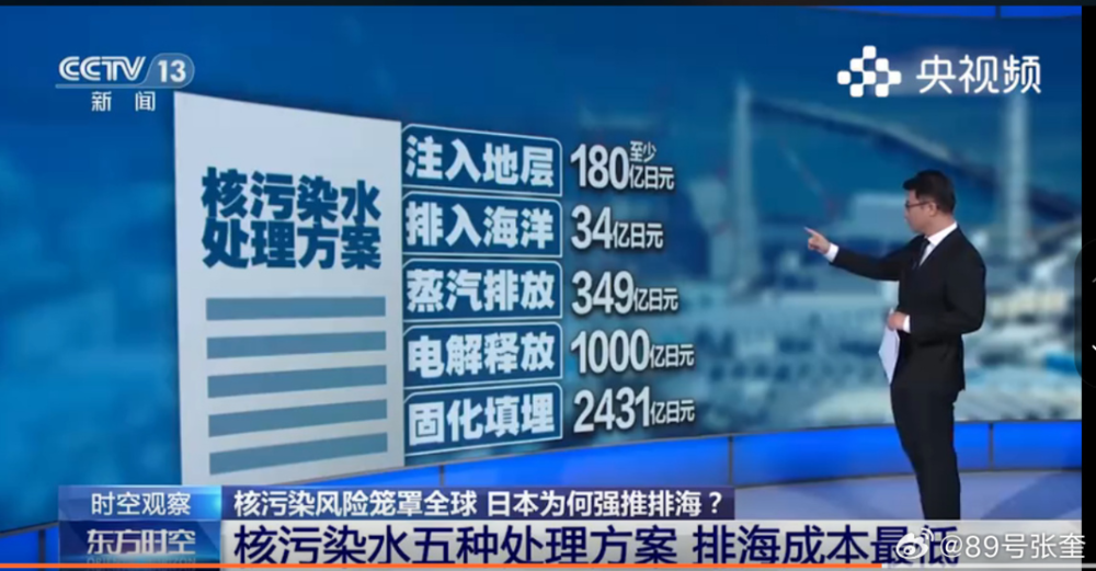 日本排放核污水的100字小练笔_日本核污水排放作文素材_日本核污水排放议论文