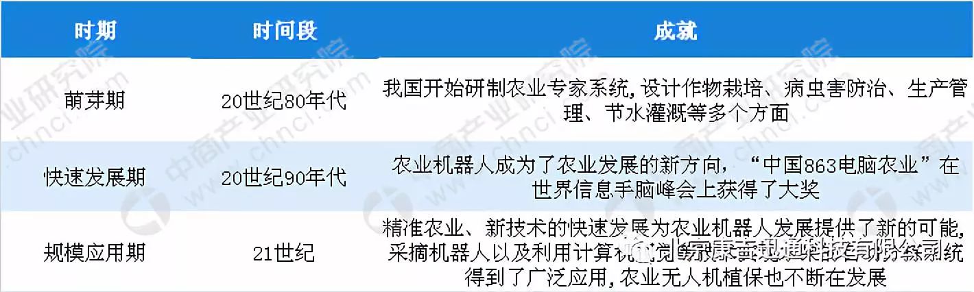 农业动态公司简介_农业动态公司名称_农业公司动态