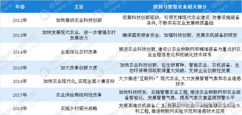 农业公司动态_农业动态公司简介_农业动态公司名称