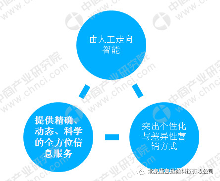 农业动态公司简介_农业公司动态_农业动态公司名称