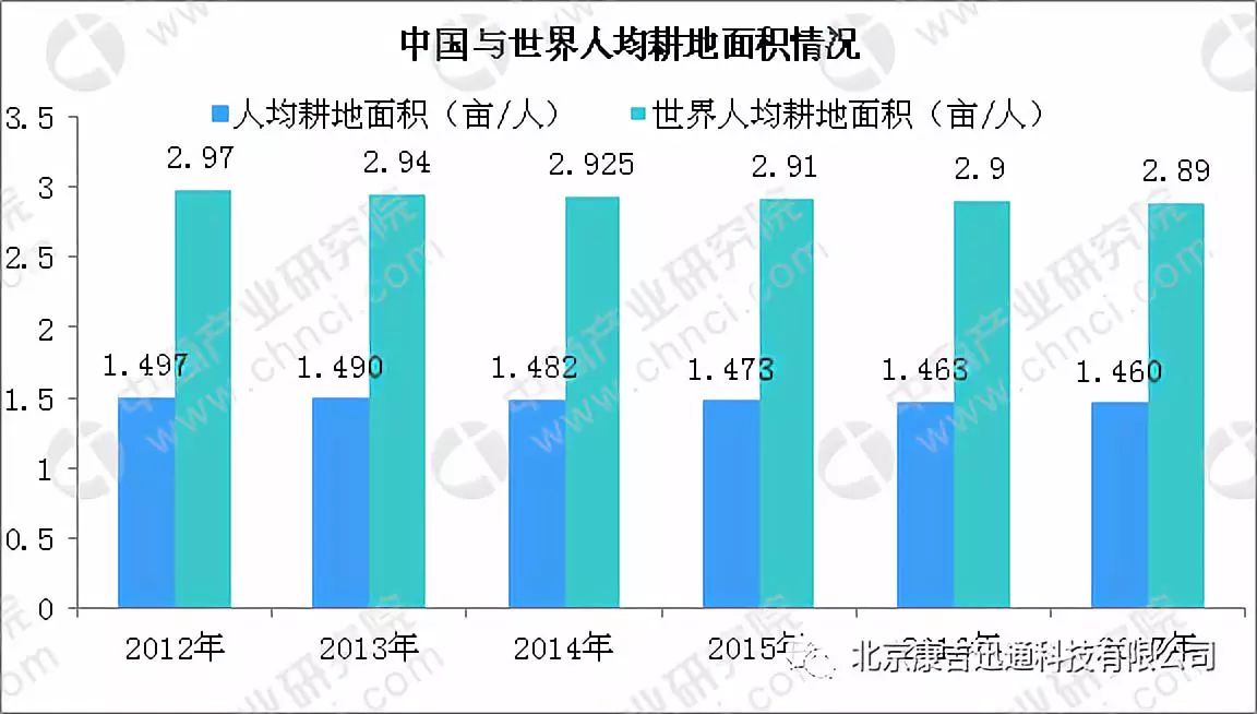 农业动态公司简介_农业公司动态_农业动态公司名称