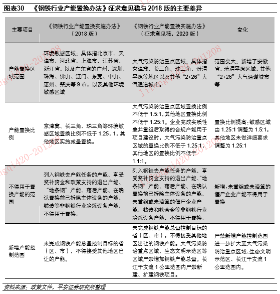 环保对钢铁_钢铁环保新闻_钢铁环保市场未来市场分析