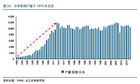 天津静海环保大强钢铁_钢铁环保新闻_环保对钢铁