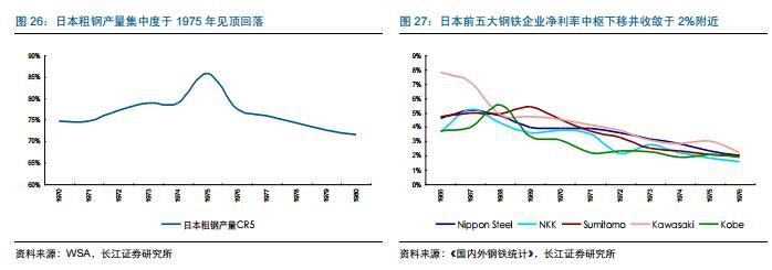 环保对钢铁_钢铁环保新闻_天津静海环保大强钢铁