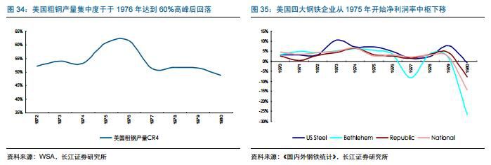 钢铁环保新闻_天津静海环保大强钢铁_环保对钢铁