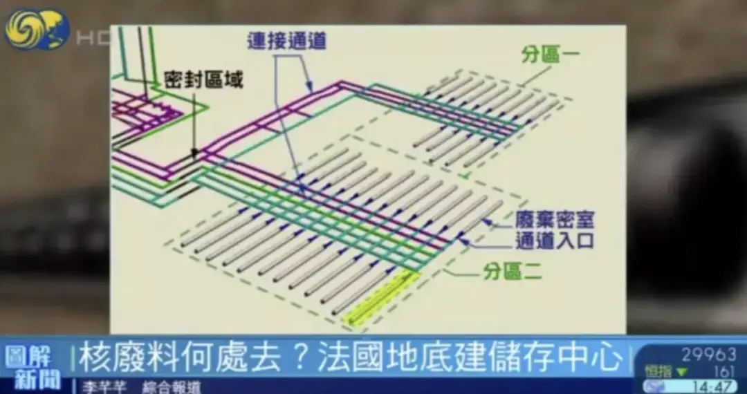 核废料入海后果_核废料流入大海_核废料可以沉入海底吗