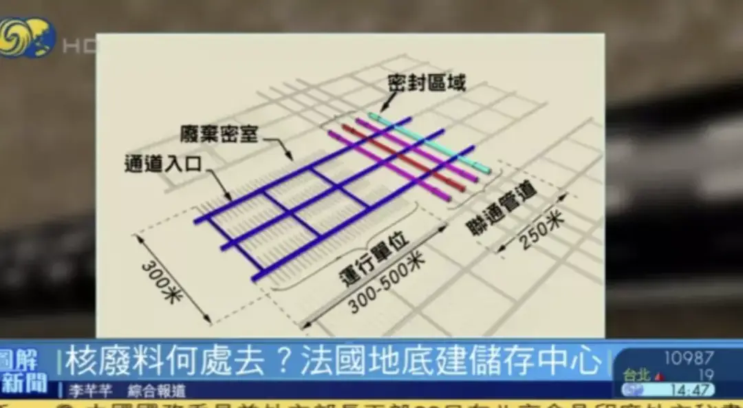 核废料流入大海_核废料可以沉入海底吗_核废料入海后果