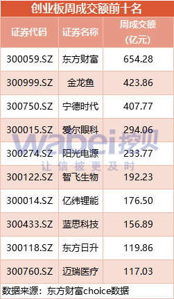 广州回天新材料有限公司最新动态_广州回天新材料股份有限公司_广州回天新材料招聘