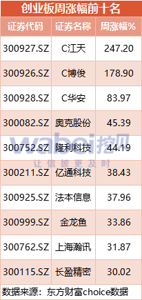 广州回天新材料股份有限公司_广州回天新材料招聘_广州回天新材料有限公司最新动态