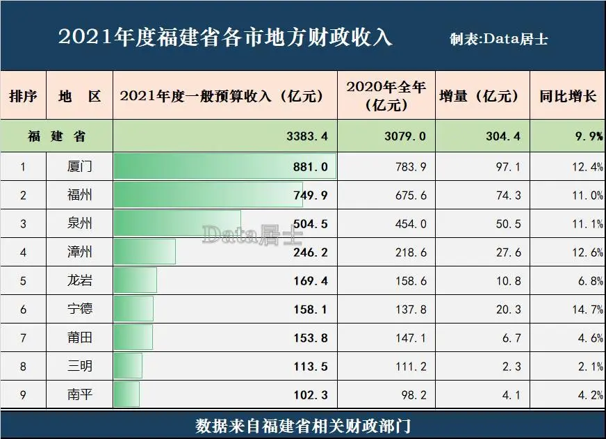 福州财税动态介绍公司招聘_福州财税公司动态介绍_福州财税动态介绍公司有哪些