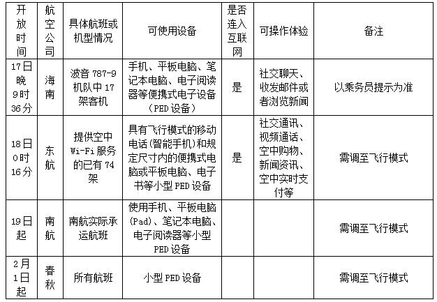 国外航空公司航班动态图_航班动态flight_动态航班查询