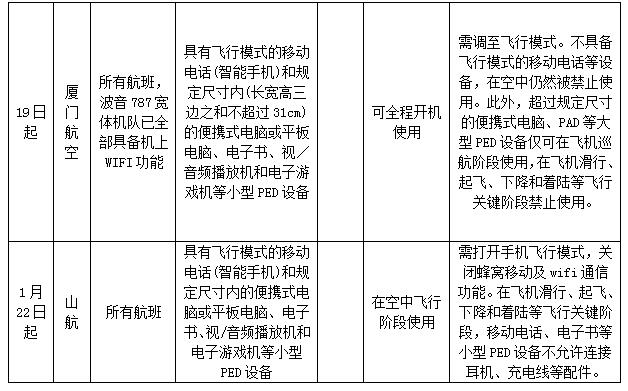 动态航班查询_航班动态flight_国外航空公司航班动态图