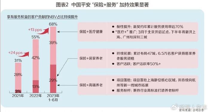 保险公司开门红工作动态_2021保险公司开门红动员令_保险开门红启动策划方案