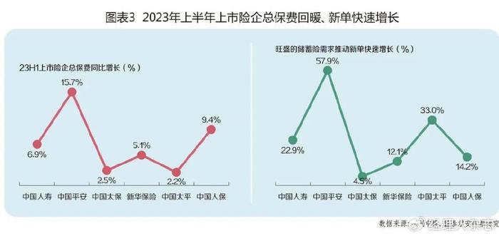 2021保险公司开门红动员令_保险开门红启动策划方案_保险公司开门红工作动态