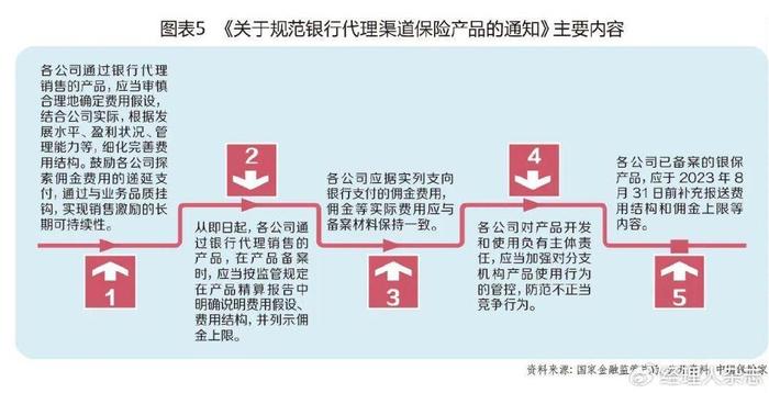 2021保险公司开门红动员令_保险开门红启动策划方案_保险公司开门红工作动态