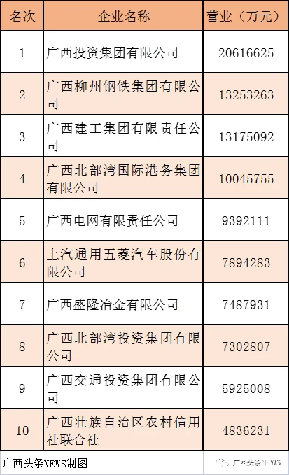 广西沙盘模型公司_广西沙盘模拟比赛2020_广西动态沙盘公司排名最新