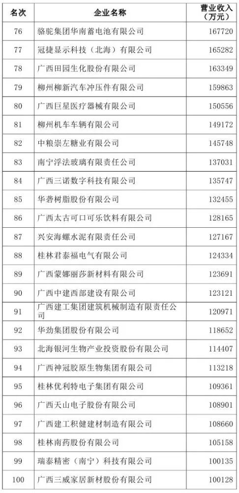 广西沙盘模型公司_广西动态沙盘公司排名最新_广西沙盘模拟比赛2020