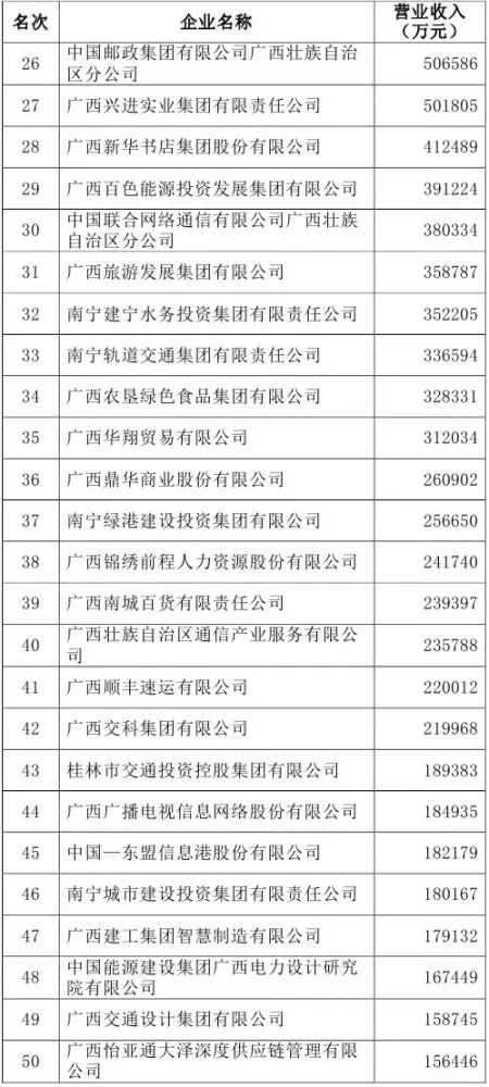 广西沙盘模型公司_广西动态沙盘公司排名最新_广西沙盘模拟比赛2020