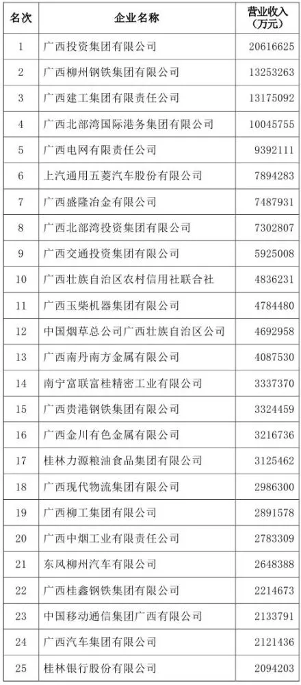 广西沙盘模型公司_广西动态沙盘公司排名最新_广西沙盘模拟比赛2020