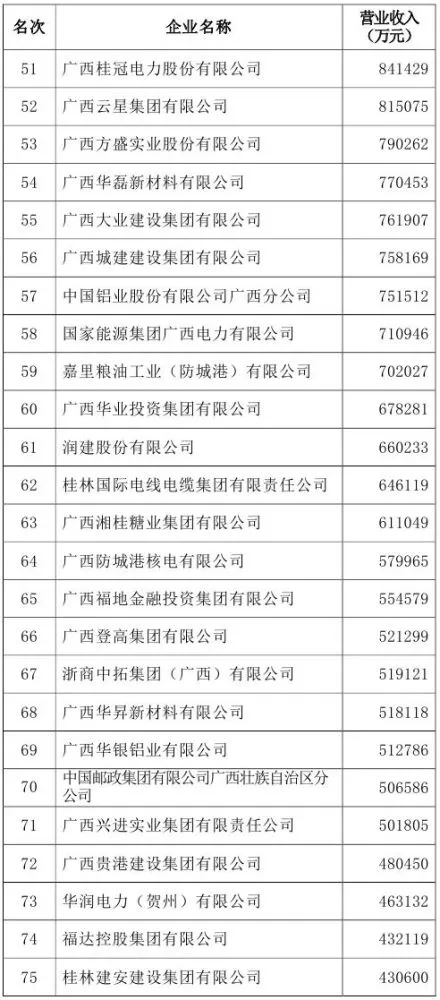 广西沙盘模型公司_广西动态沙盘公司排名最新_广西沙盘模拟比赛2020