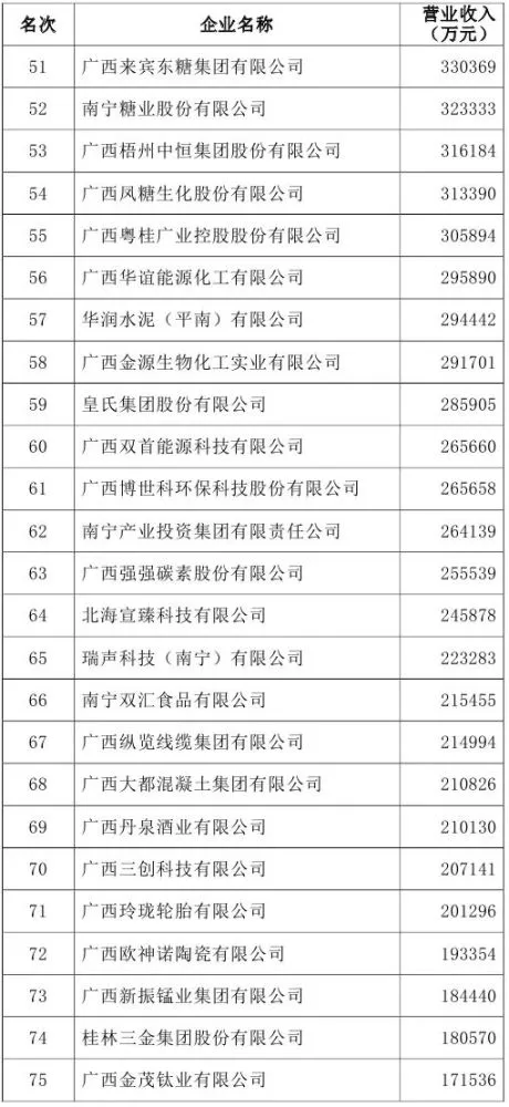 广西沙盘模拟比赛2020_广西沙盘模型公司_广西动态沙盘公司排名最新