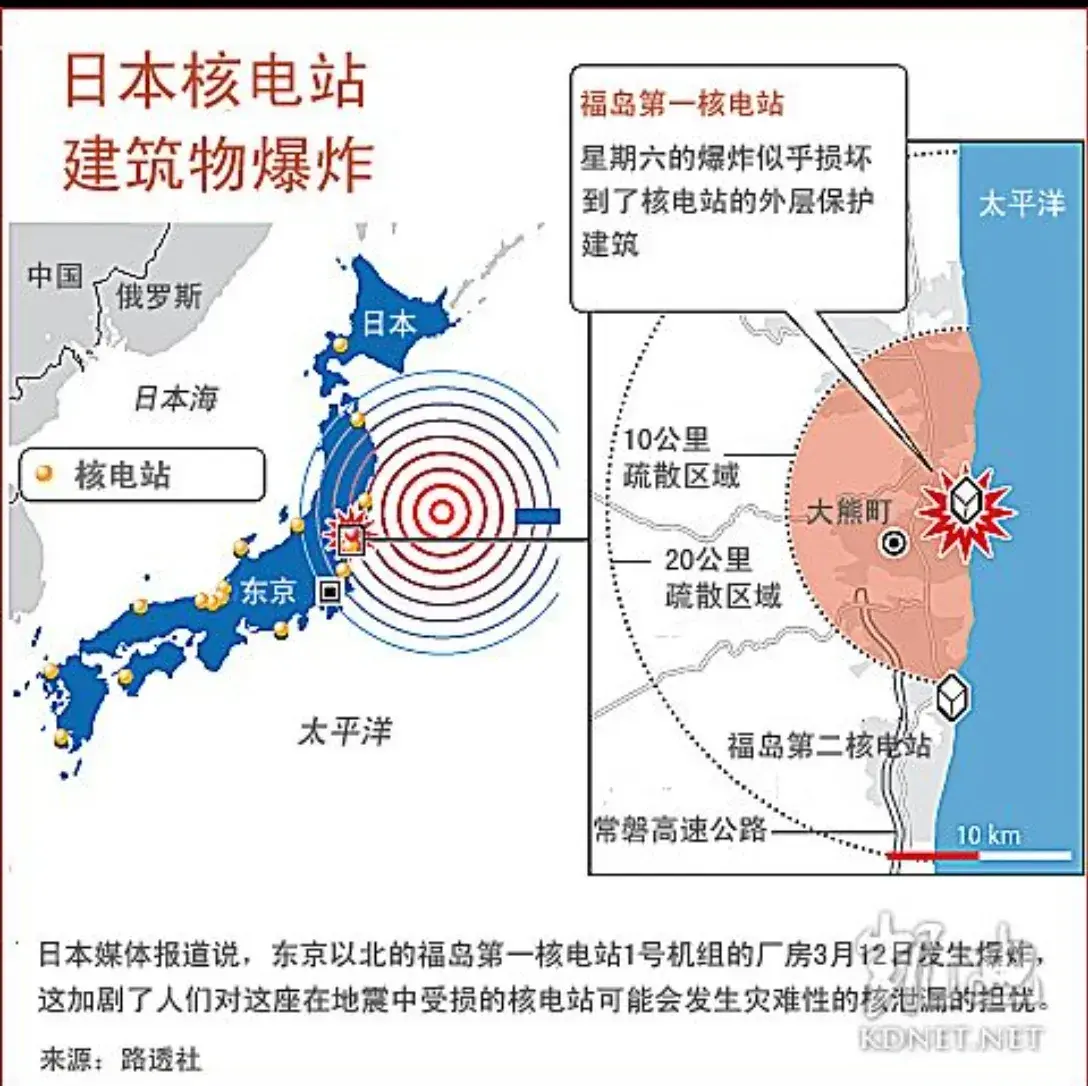 福岛核废料哪里来的_福岛核废料排入海中_福岛核废物