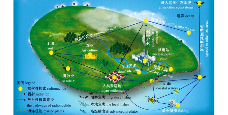 污水排放事件_污水导致市民产生了恶心的症状_日本排放核污水造成民众心理恐慌