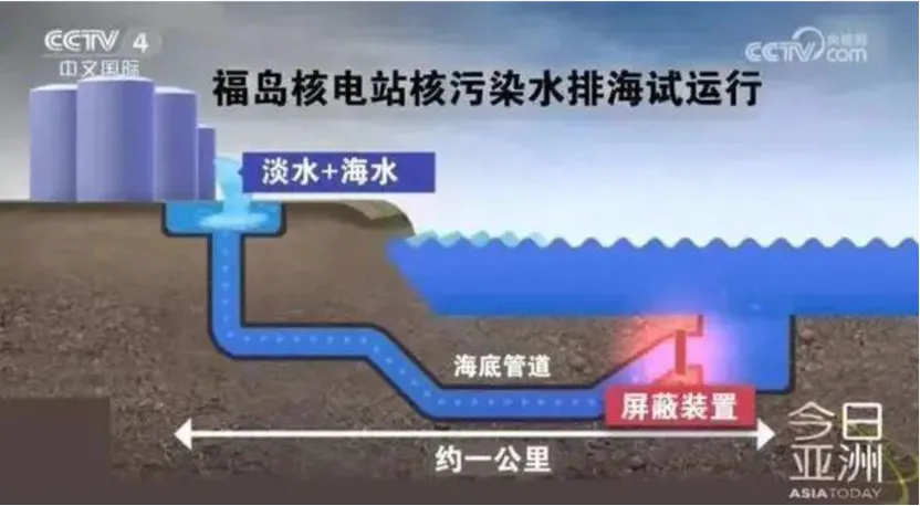 日本排放核污水造成民众心理恐慌_污水排放事件_污水导致市民产生了恶心的症状