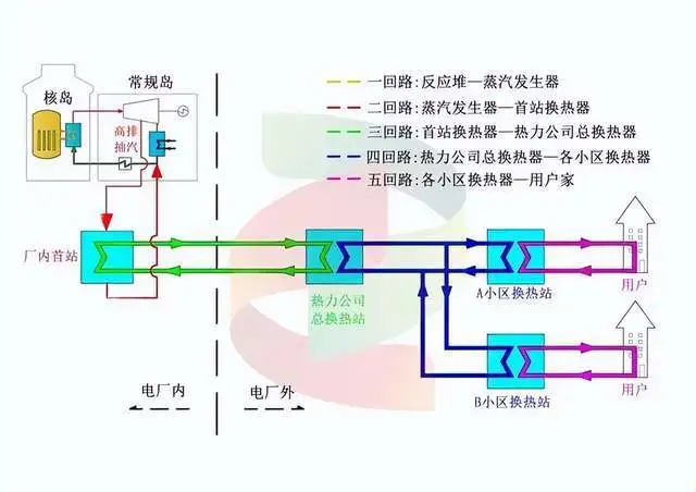 辽宁污水处理_辽宁污水排放标准_核污水多久能到辽宁