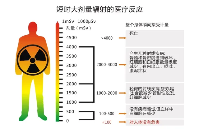 辽宁污水排放标准_核污水多久能到辽宁_辽宁污水处理