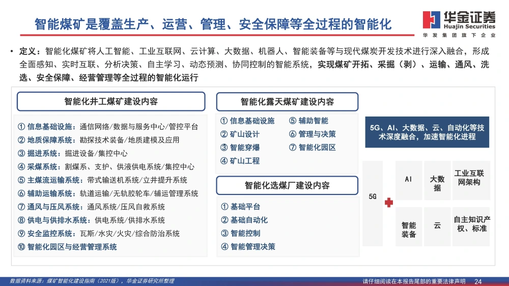 矿用顶板动态监测系统_煤矿顶板监测监控工作流程_煤矿顶板动态监测系统公司