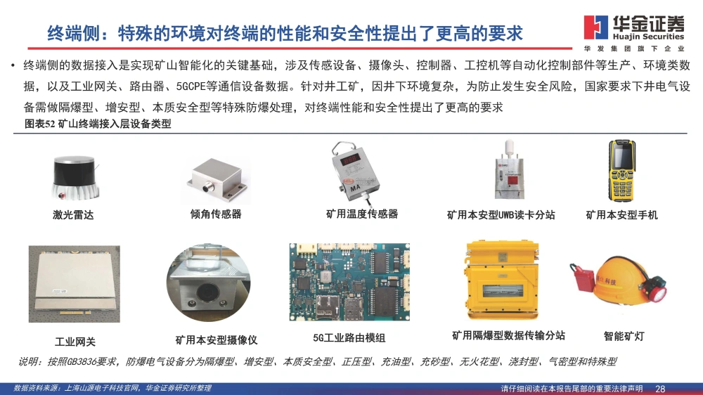 煤矿顶板动态监测系统公司_煤矿顶板监测监控工作流程_矿用顶板动态监测系统