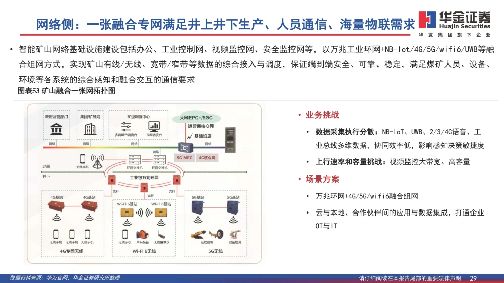 矿用顶板动态监测系统_煤矿顶板监测监控工作流程_煤矿顶板动态监测系统公司