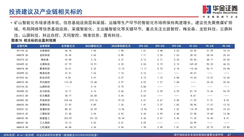 矿用顶板动态监测系统_煤矿顶板动态监测系统公司_煤矿顶板监测监控工作流程