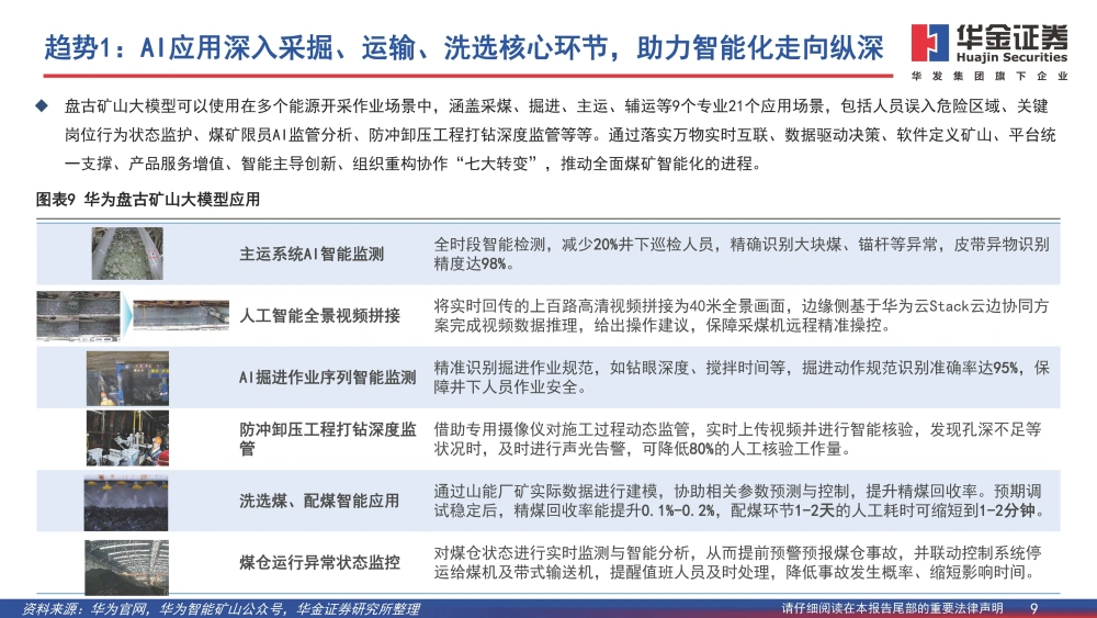 矿用顶板动态监测系统_煤矿顶板监测监控工作流程_煤矿顶板动态监测系统公司