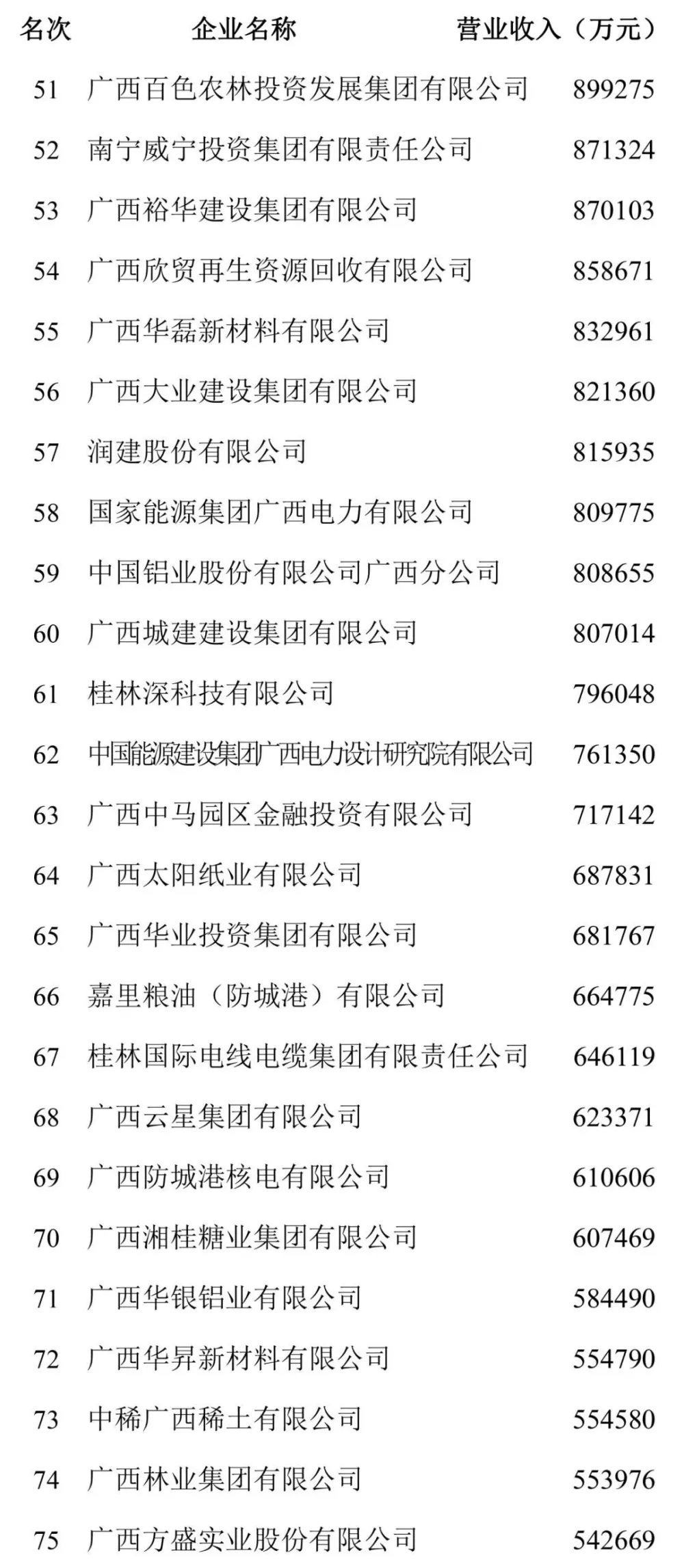 广西沙盘模拟比赛2020_动态沙盘模型视频_广西动态沙盘公司排名最新