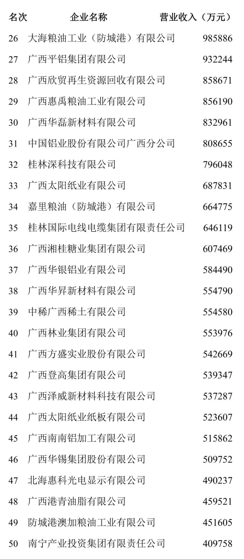 动态沙盘模型视频_广西沙盘模拟比赛2020_广西动态沙盘公司排名最新