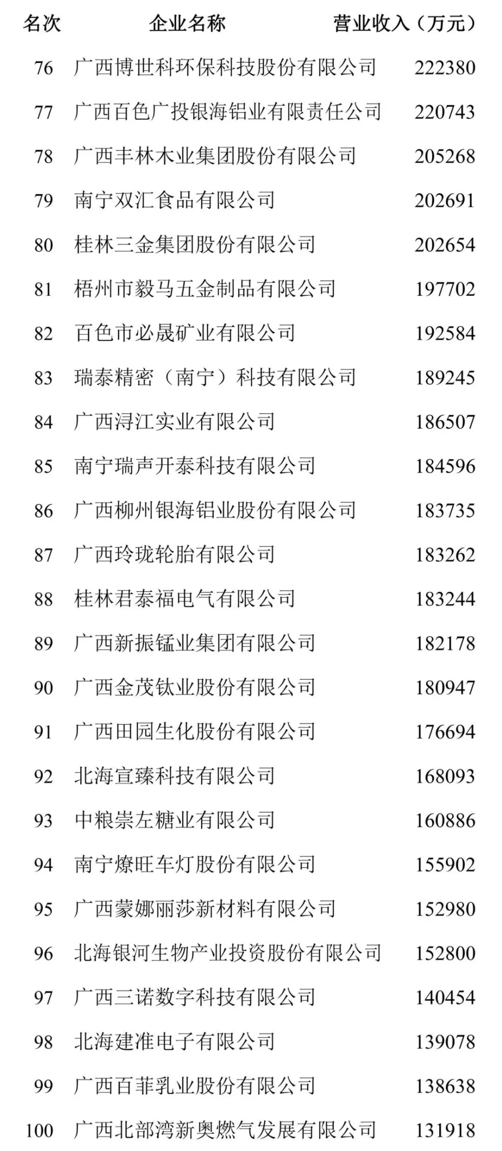 动态沙盘模型视频_广西动态沙盘公司排名最新_广西沙盘模拟比赛2020