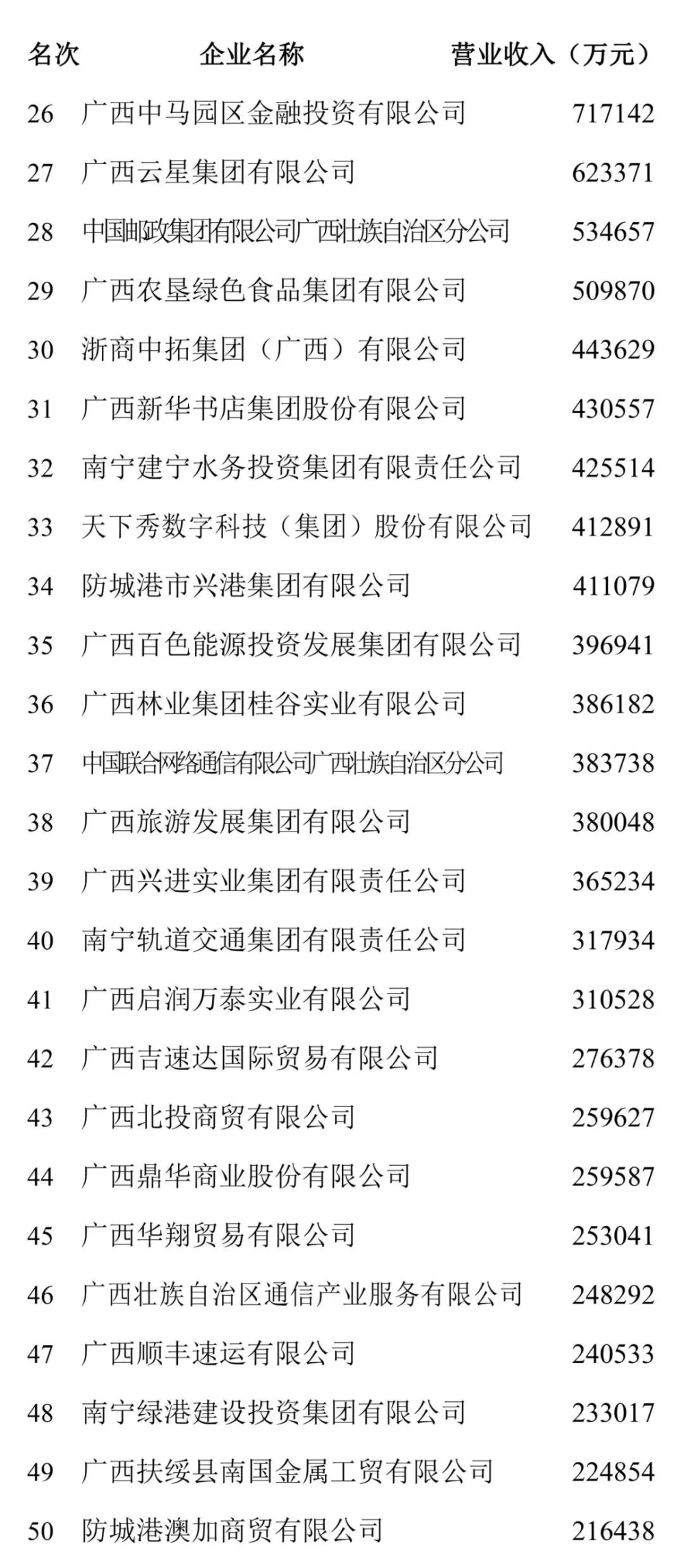 动态沙盘模型视频_广西沙盘模拟比赛2020_广西动态沙盘公司排名最新