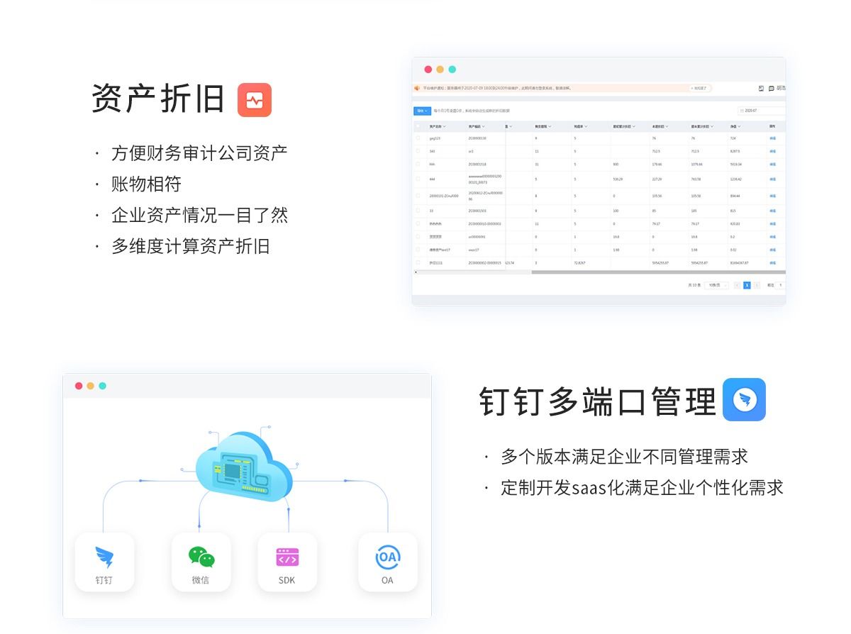 固定资产动态管理_公司固定资产动态_动态固定资产公司管理办法