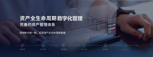 动态固定资产公司是什么_公司固定资产动态_固定资产动态管理系统