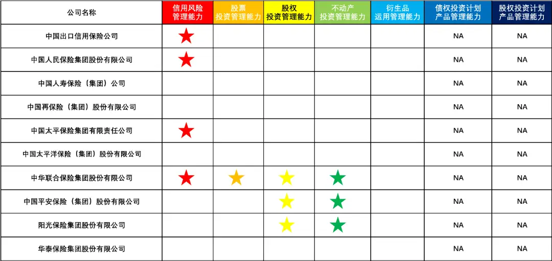 动态股权分配公式_动态股权分配协议_公司股权分配动态图