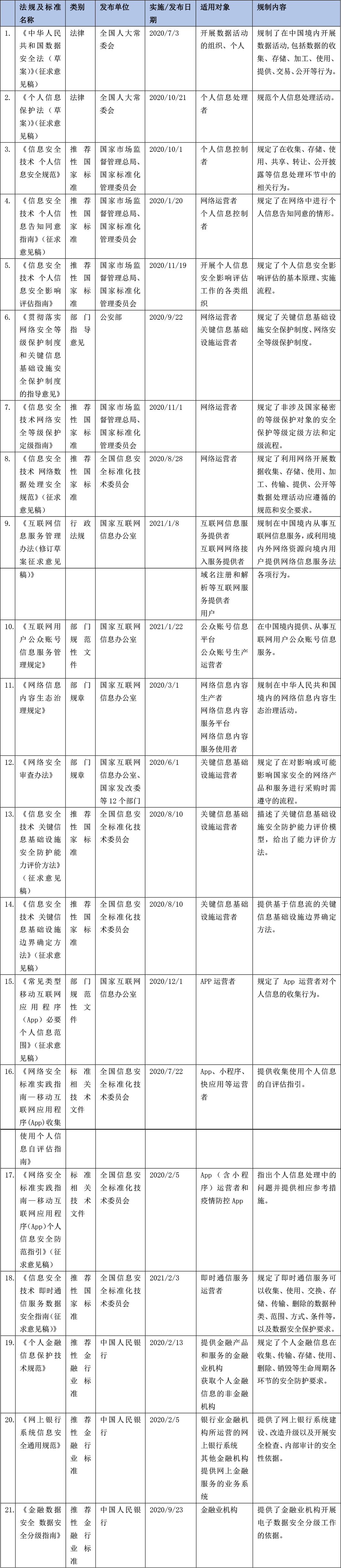 跨国企业的行为准则_跨国公司行为准则草案_跨国公司行为准则的关注重点是