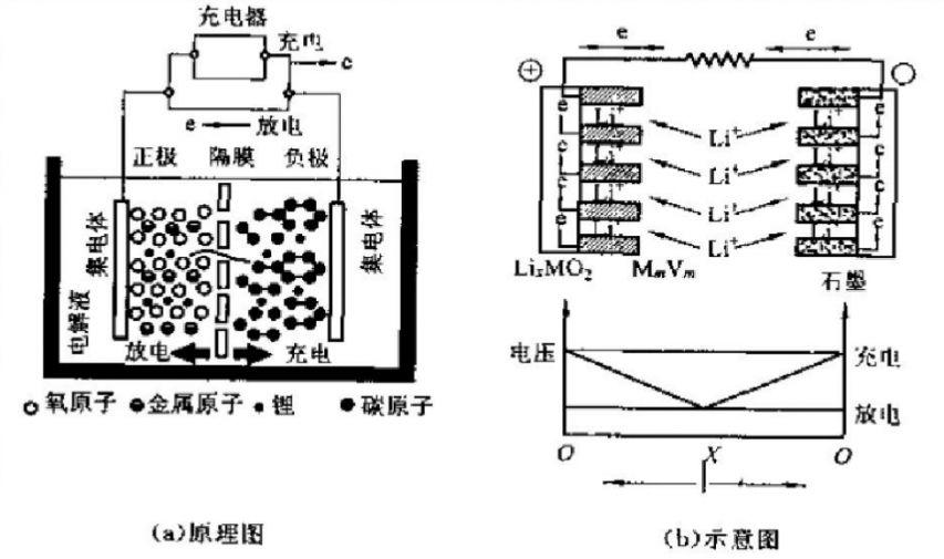 合成钻石辐射_核废料加钻石_核废料钻石电池