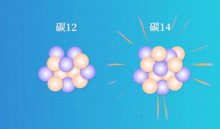 核废料加钻石_核废料钻石电池_合成钻石辐射